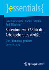 Bedeutung von CSR für die Arbeitgeberattraktivität