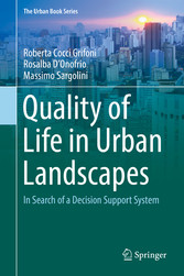 Quality of Life in Urban Landscapes