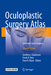 Oculoplastic Surgery Atlas