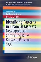 Identifying Patterns in Financial Markets