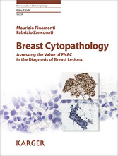 Breast Cytopathology