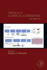 Advances in Clinical Chemistry