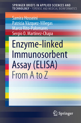 Enzyme-linked Immunosorbent Assay (ELISA)