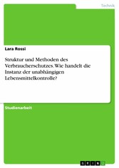 Struktur und Methoden des Verbraucherschutzes. Wie handelt die Instanz der unabhängigen Lebensmittelkontrolle?