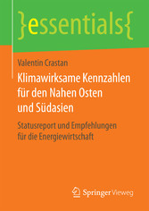 Klimawirksame Kennzahlen für den Nahen Osten und Südasien