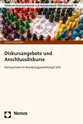 Diskursangebote und Anschlussdiskurse