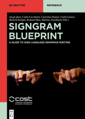 SignGram Blueprint