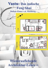 Vastu: Das indische Feng Shui