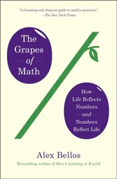 Grapes of Math