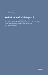 Reflexion und Widerspruch