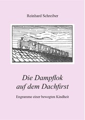 Die Dampflok auf dem Dachfirst