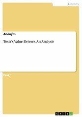 Tesla's Value Drivers. An Analysis