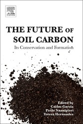 The Future of Soil Carbon