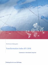 Transformation Index BTI 2018