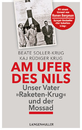 Am Ufer des Nils