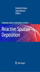 Reactive Sputter Deposition