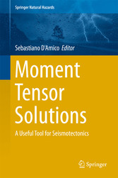 Moment Tensor Solutions