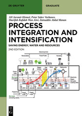 Sustainable Process Integration and Intensification