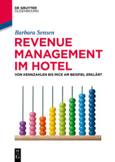 Revenue Management im Hotel