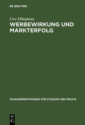 Werbewirkung und Markterfolg