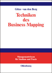 Techniken des Business Mapping