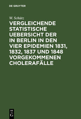 Vergleichende statistische Uebersicht der in Berlin in den vier Epidemien 1831, 1832, 1837 und 1848 vorgekommenen Cholerafälle