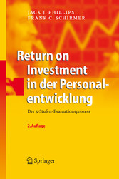 Return on Investment in der Personalentwicklung