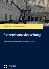 Extremismusforschung