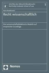 Recht wissenschaftlich