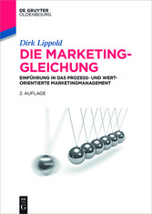 Die Marketing-Gleichung