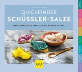 Schüßler-Salze, Quickfinder