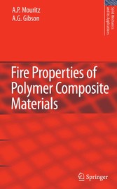 Fire Properties of Polymer Composite Materials