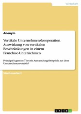 Vertikale Unternehmenskooperation. Auswirkung von vertikalen Beschränkungen in einem Franchise-Unternehmen