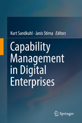 Capability Management in Digital Enterprises