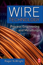 Wire Technology