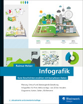 Infografik