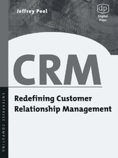 CRM