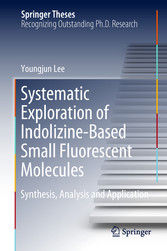 Systematic Exploration of Indolizine-Based Small Fluorescent Molecules