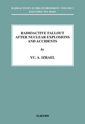 Radioactive Fallout after Nuclear Explosions and Accidents