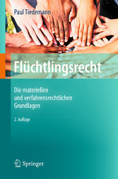 Flüchtlingsrecht