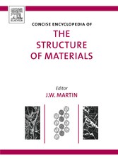 Concise Encyclopedia of the Structure of Materials