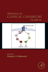 Advances in Clinical Chemistry