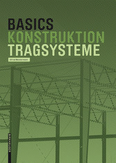 Basics Tragsysteme