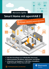 Smart Home mit openHAB 2