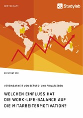 Welchen Einfluss hat die Work-Life-Balance auf die Mitarbeitermotivation? Vereinbarkeit von Berufs- und Privatleben