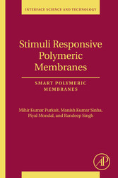 Stimuli Responsive Polymeric Membranes