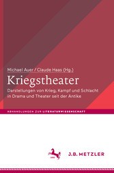 Kriegstheater