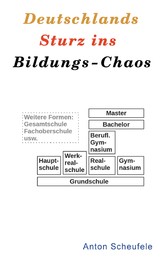 Deutschlands Sturz ins Bildungs-Chaos