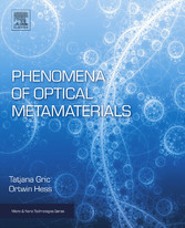 Phenomena of Optical Metamaterials