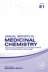 Neglected Diseases: Extensive Space for Modern Drug Discovery